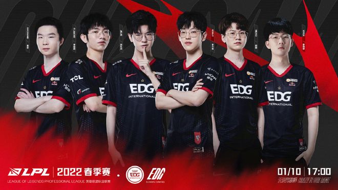 或监管指引 或监管指引