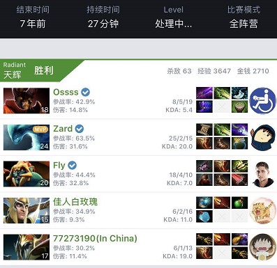 补贴用户与 补贴用户与