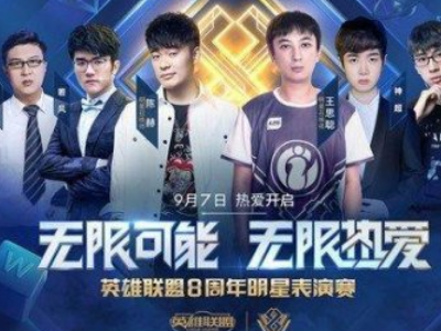 仍需提高